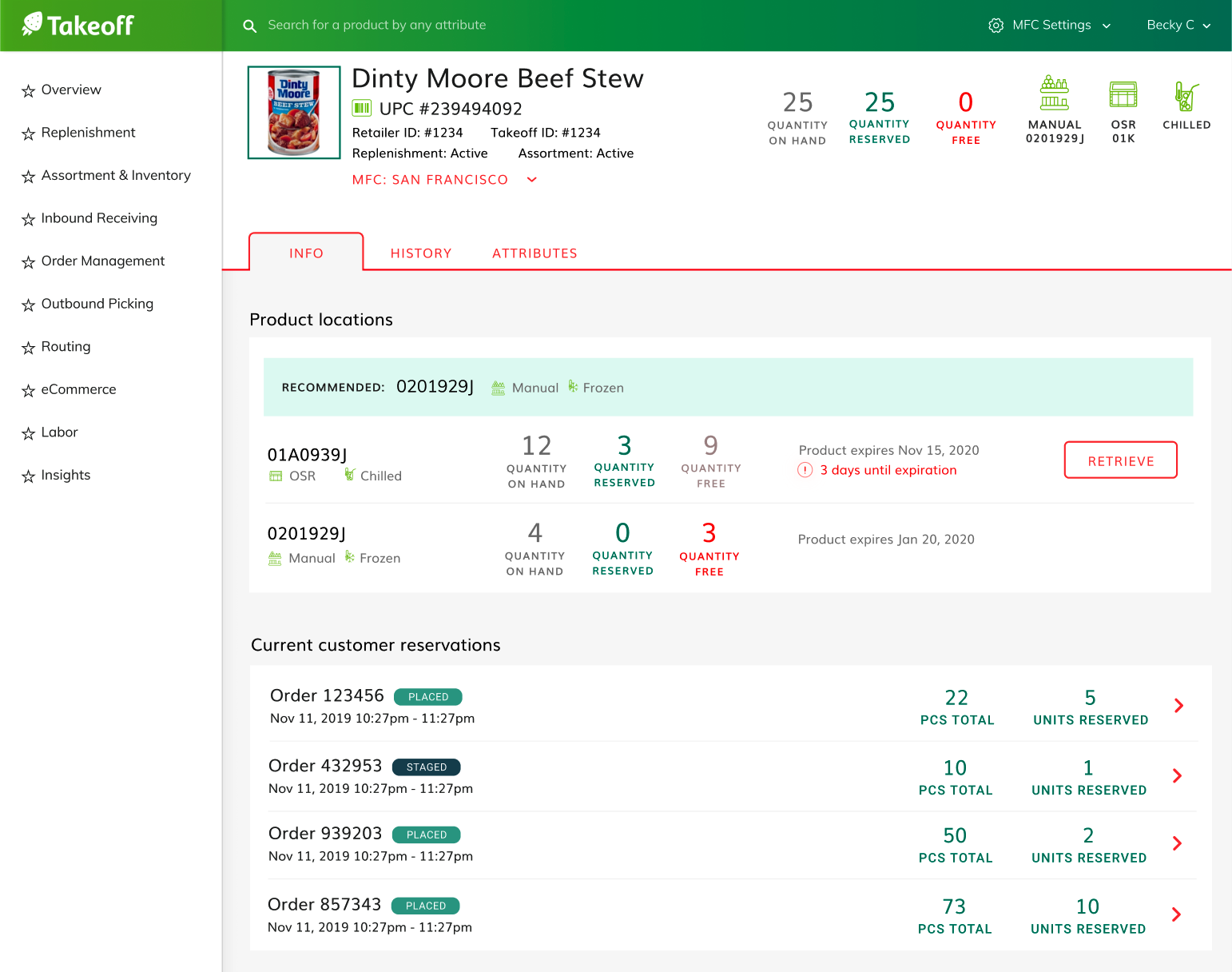 Management system - product details