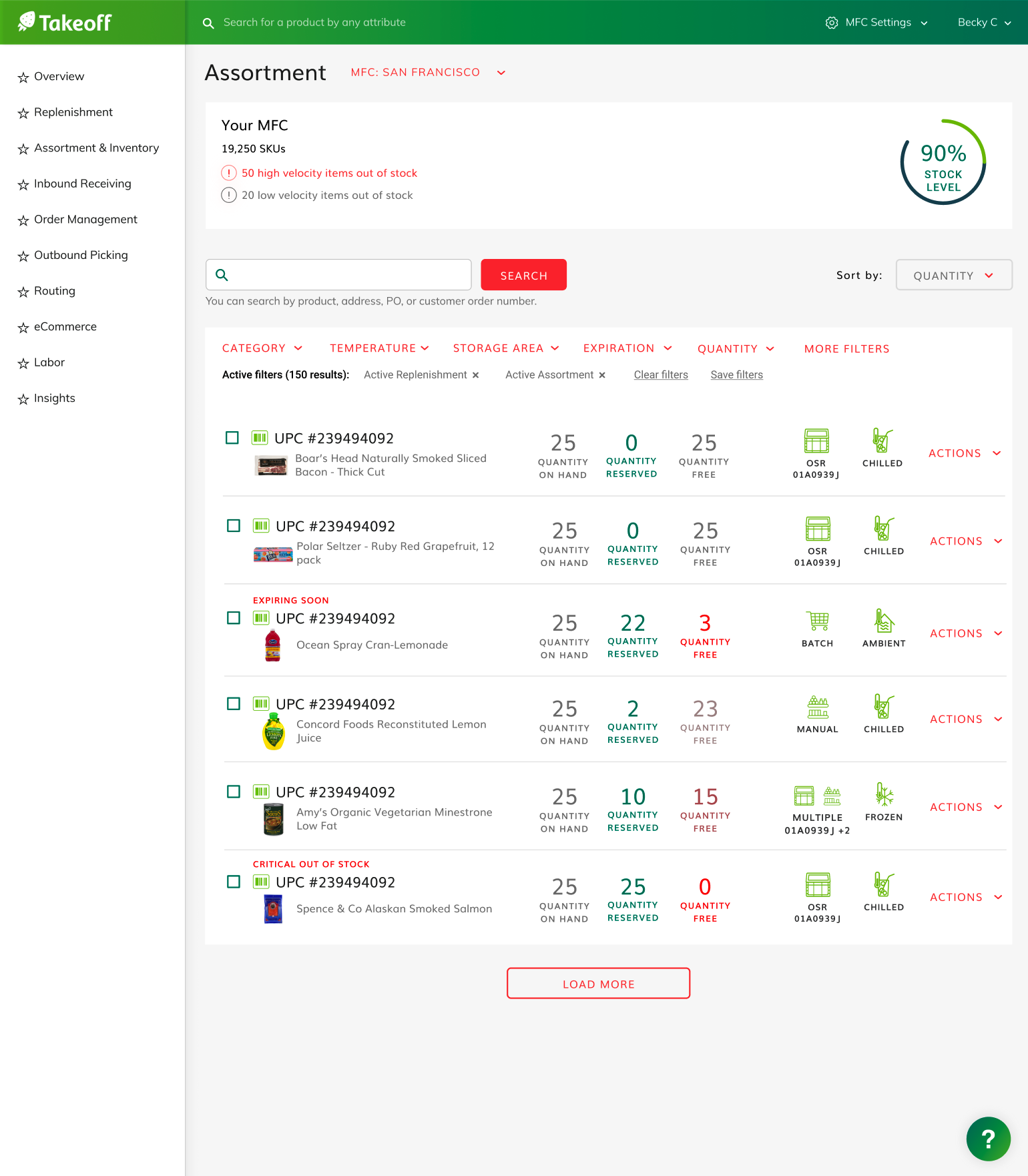 Management system - products